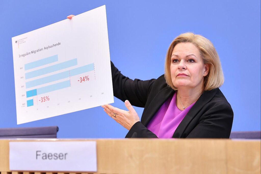 Faeser zieht positive Bilanz zur Migrationspolitik