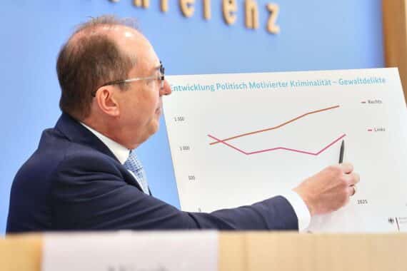 Alexander Dobrindt präsentiert steigende politisch motivierte Straftaten in Deutschland, betont Extremismusbekämpfung.
