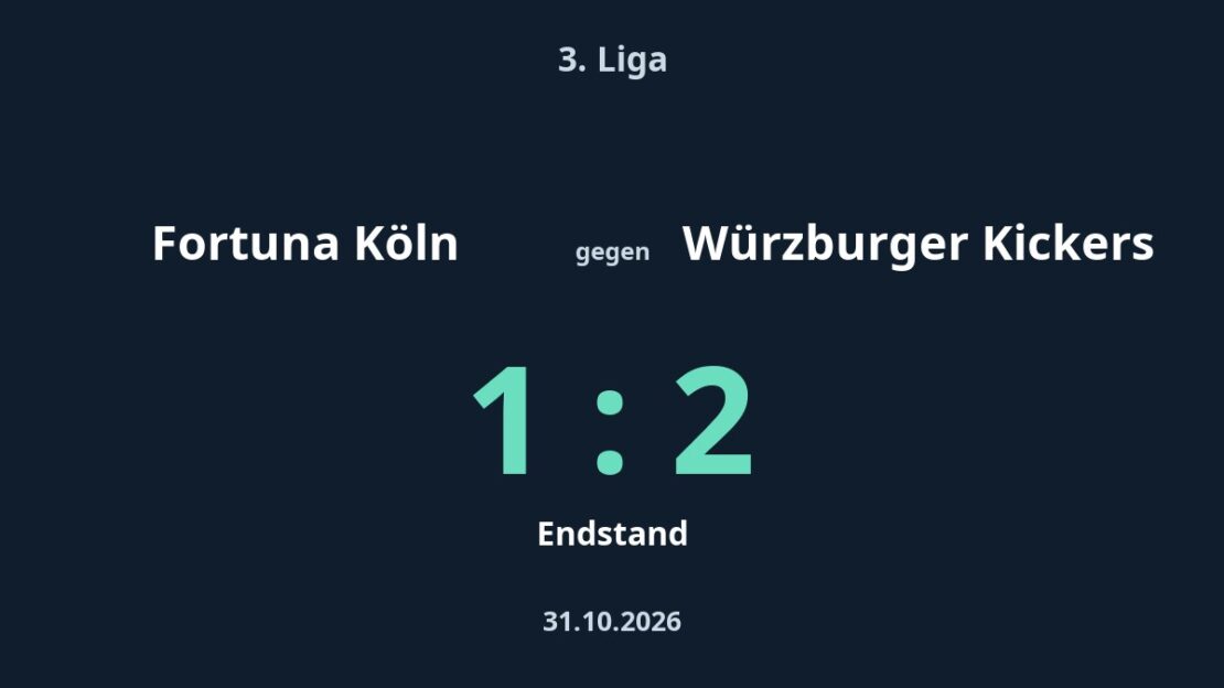 Fortuna Köln gegen Würzburger Kickers: 1:2