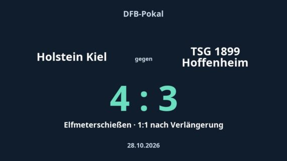 Holstein Kiel gegen TSG 1899 Hoffenheim: 4:3 i. E. (1:1 n. V.). DFB-Pokal, 2026-10-28.