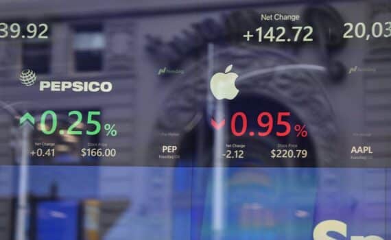 Börsenkurs-Grafiken/Trading-Daten mit Fokus auf Dow, Nasdaq, S&P 500, KI-Bezug und Rohstoffpreisen.