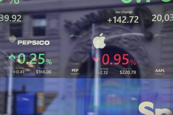 Börsenkurs-Grafiken/Trading-Daten mit Fokus auf Dow, Nasdaq, S&P 500, KI-Bezug und Rohstoffpreisen.